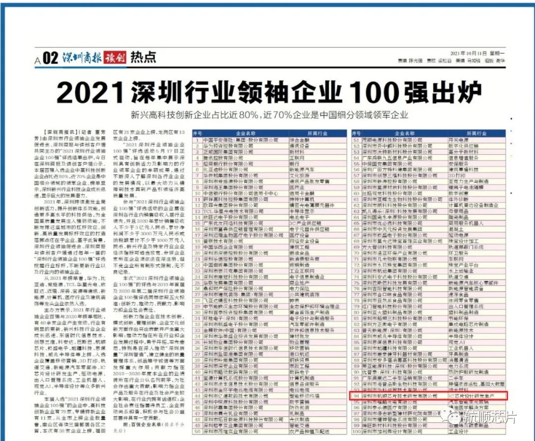 航顺芯片成功入围"深圳行业领袖企业100强"